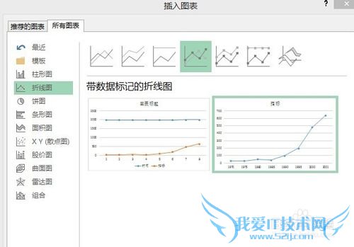 EXCEL如何做粗边面积图