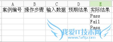 Excel表格中如何使指定的数据显示指定的格式