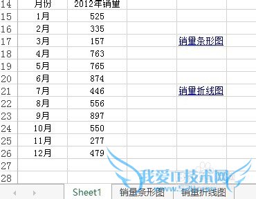 Excel中如何将超链接链接到图表工作表