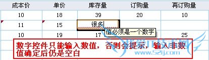 excel̳̣[7]ݵļ򻯹淶
