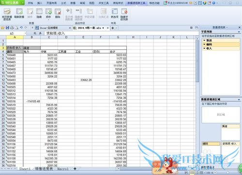 Excel的透视表、分列怎么使用