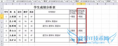 Excel中IF函数的用法及实例