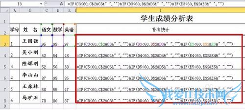 Excel中IF函数的用法及实例