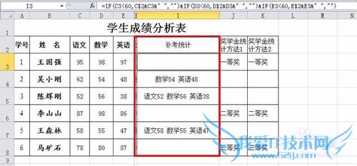 Excel中IF函数的用法及实例