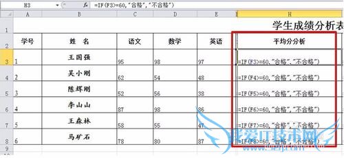 Excel中IF函数的用法及实例