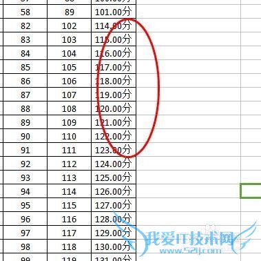 如何在excel表格中添加单位