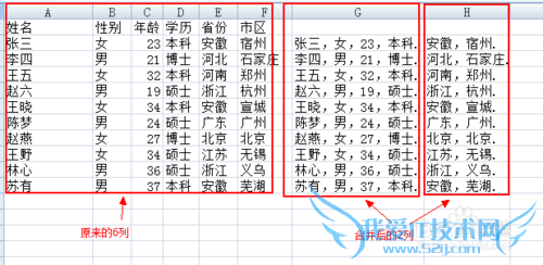 EXCELζԶݺϲʹ֮ͬһʾ