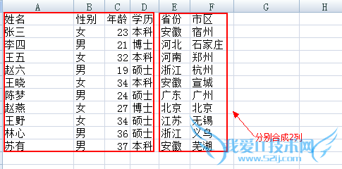 EXCELζԶݺϲʹ֮ͬһʾ