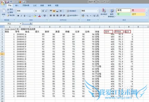 Excel2007 ʵְ༶ɼͳƹʵ