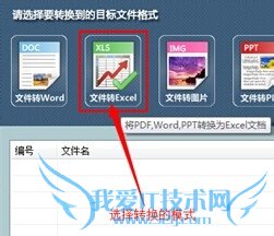 pdf转换成excel转换器怎么使用