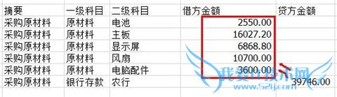 ʹexcel򻯵Ǽֹ˵Ḷ́