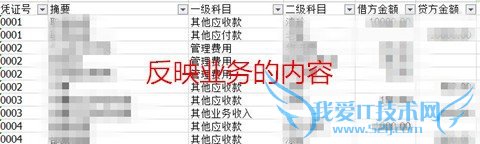 ʹexcel򻯵Ǽֹ˵Ḷ́