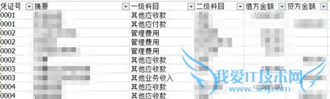 ʹexcel򻯵Ǽֹ˵Ḷ́