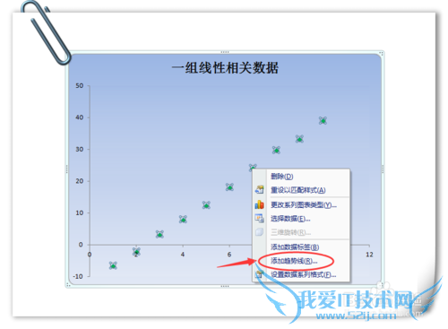 如何在EXCEL中求一组数据的相关系数