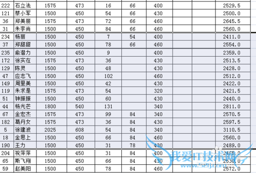 EXCEL空白行快速批量删除