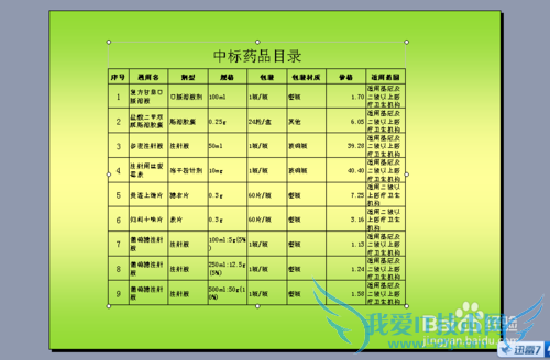 PPTвExcelʵֱ˫ɱ༭