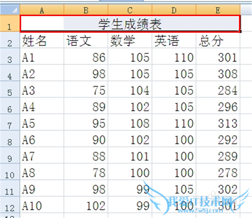 excel2010ú¼ơоС뷽ʽ
