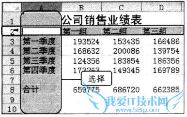 Excel2010塢Ρֺšɫ