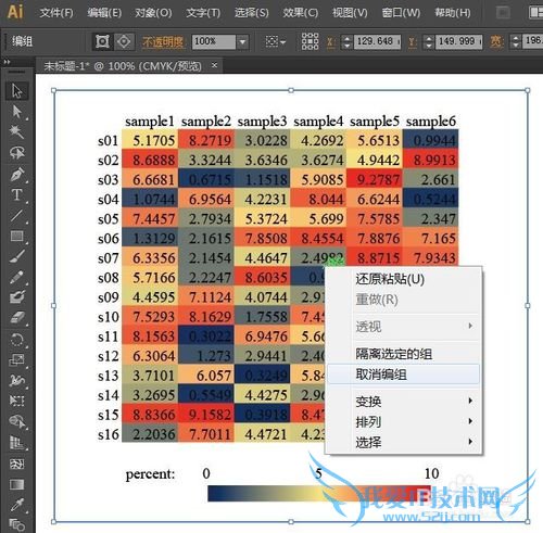 用Excel制作热图(heatmap)的方法