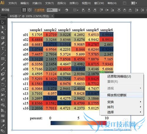 用Excel制作热图(heatmap)的方法