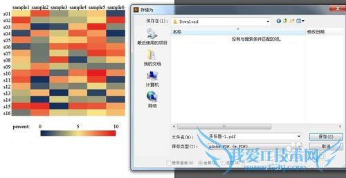 用Excel制作热图(heatmap)的方法