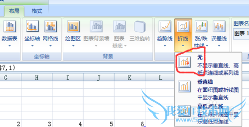 excel图表垂直线让图表更直观