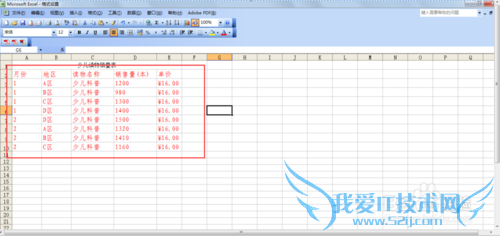 excel中格式设置的方法