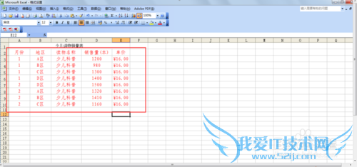 excel中格式设置的方法