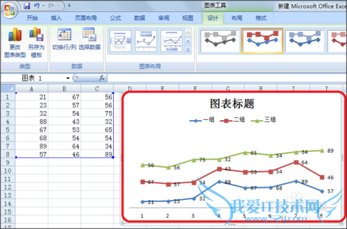 如何利用excel表中现有数据画统计图