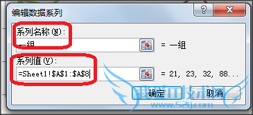 如何利用excel表中现有数据画统计图
