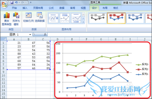 如何利用excel表中现有数据画统计图