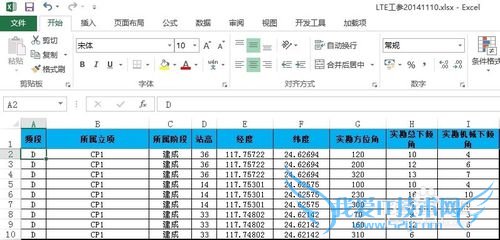 EXCEL切换不同的工作表