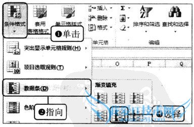 Excel2010中如何使用数据条在表格中分析数据
