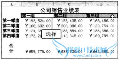 Excel2010中数据对齐方式如何调整