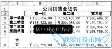 Excel2010中数据对齐方式如何调整