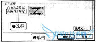 Excel2010中如何设置打印顺序
