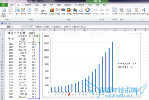 Excelһͼͬʱչʾͼͼ