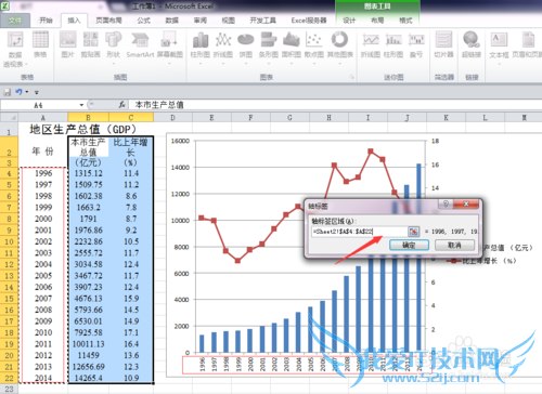 Excelһͼͬʱչʾͼͼ