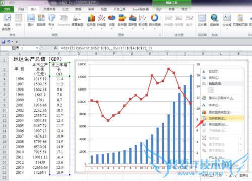 Excelһͼͬʱչʾͼͼ