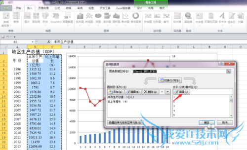 Excelһͼͬʱչʾͼͼ