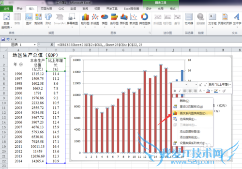 Excelһͼͬʱչʾͼͼ