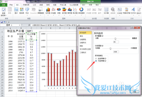 Excelһͼͬʱչʾͼͼ