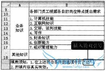 Excel2010中如何插入特殊符号