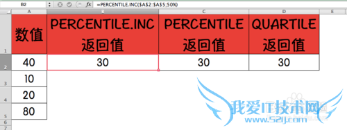 Excel⣺[192]PERCENTILE.INC÷