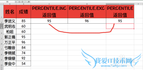 Excel⣺[192]PERCENTILE.INC÷