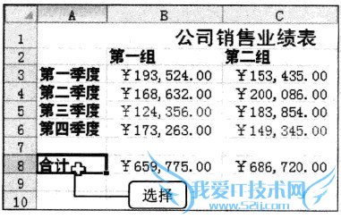Excel2010中数据显示方向如何调整