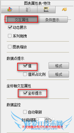excelFineReportͼμعҵ
