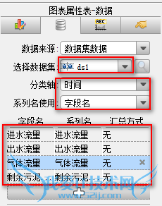 excelFineReportͼμعҵ