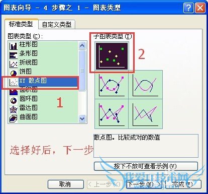 excel(5)ʹͼ壩XY ɢͼ