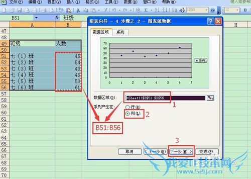 excel(5)ʹͼ壩XY ɢͼ
